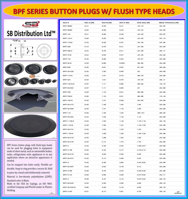 (Lot of 50) || CAPLUGS || Assorted 10 Each ( 1/4", 3/8", 1/2",3/4", 1") Flush Mount Black Hole Panel Plugs for Auto Body and Sheet Metal | Furniture Decor | by SBD