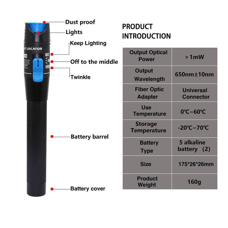 SinLoon Visual Fault Locator,Red Light Pen Fiber Optic Cable Tester Meter,Cable Test Equipment Suitable for 2.5 mm Connector, for CATV Telecommunications Engineering Maintenance（1mW）