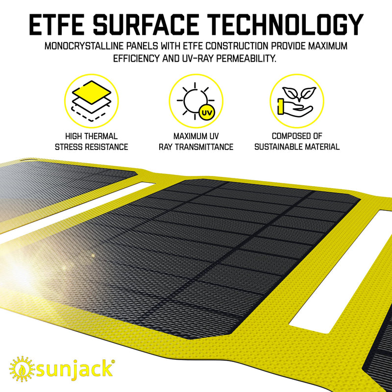 SunJack 15 Watt Foldable ETFE Monocrystalline Solar Panel Charger with USB for Cell Phones, Tablets and Portable for Backpacking, Camping, Hiking and More