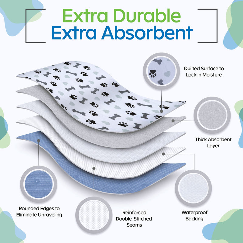 Washable Pee Pads Quilted, Highly Absorbent Puppy Training Pad/Housebreaking Absorption Pads with Anti-Slip Backing (Pack of 2, 30" x 34") 30 x 34 (Pack of 2)