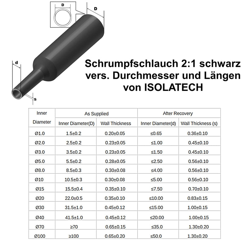 ISOLATECH heat shrink tubing 2:1 set without glue black Ø1mm 6.0 meters in 30 pieces x 20cm and Ø2mm 5.0 meters in 25 pieces x 20cm for car electrical accessories cable insulation UV resistant unlabeled repair bundle 1+2mm Ø