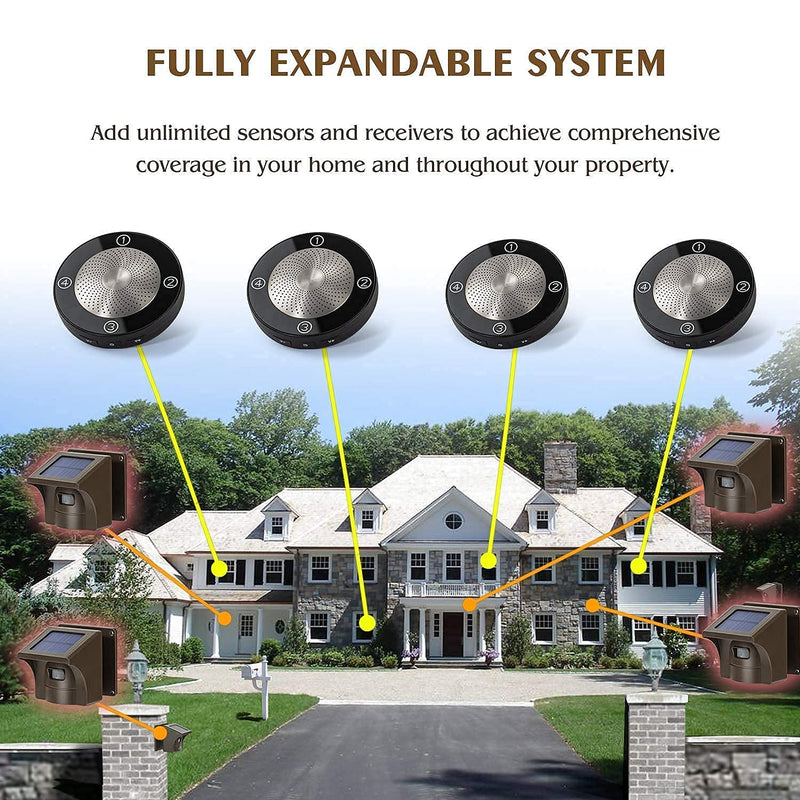 eMACROS Long Range Solar Wireless Driveway Alarm Outdoor Weather Resistant Motion Sensor & Detector-Security Alert System-Monitor & Protect Outside Property 1 receiver and 1 sensor
