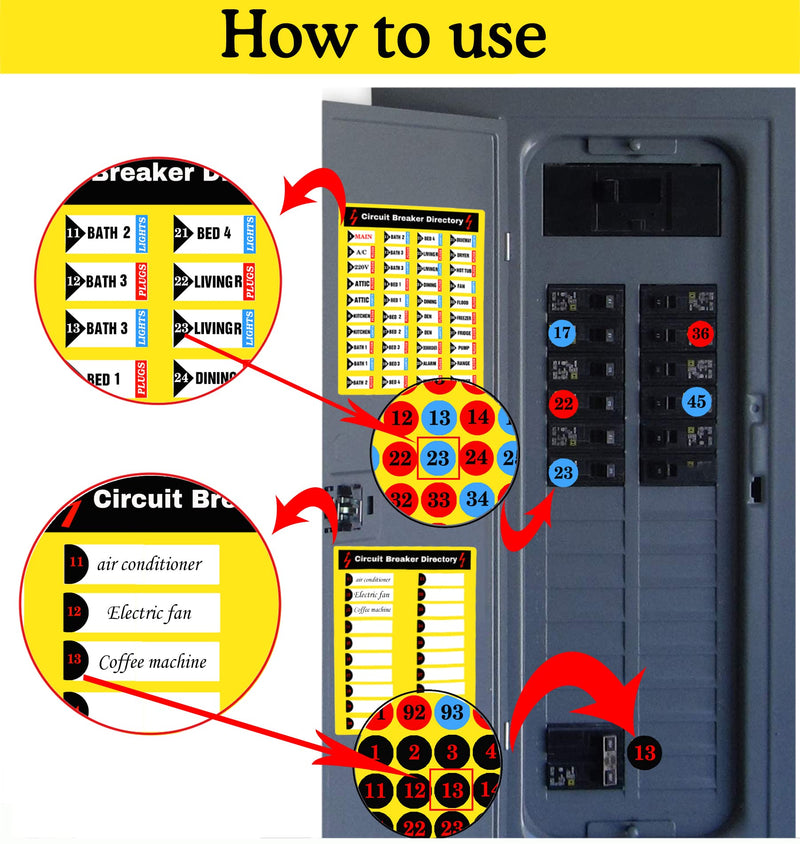 SMARSTICKER Circuit Breaker Panel Directory Fuse Box Sign Label Breaker Switch Electrical Panel Stickers for Door Panel Home Commercial Use 5 Sheets Per Pack, Yellow