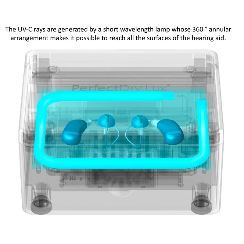 PerfectDry LUX | World's Fastest Hearing Aid Dryer, Dehumidifier Accessory | UV-C Ultraviolet Light Box Kit | Removes Sweat & Moisture from Hearing Aids, Airpods, Wireless Earbuds, Ear Amplifiers