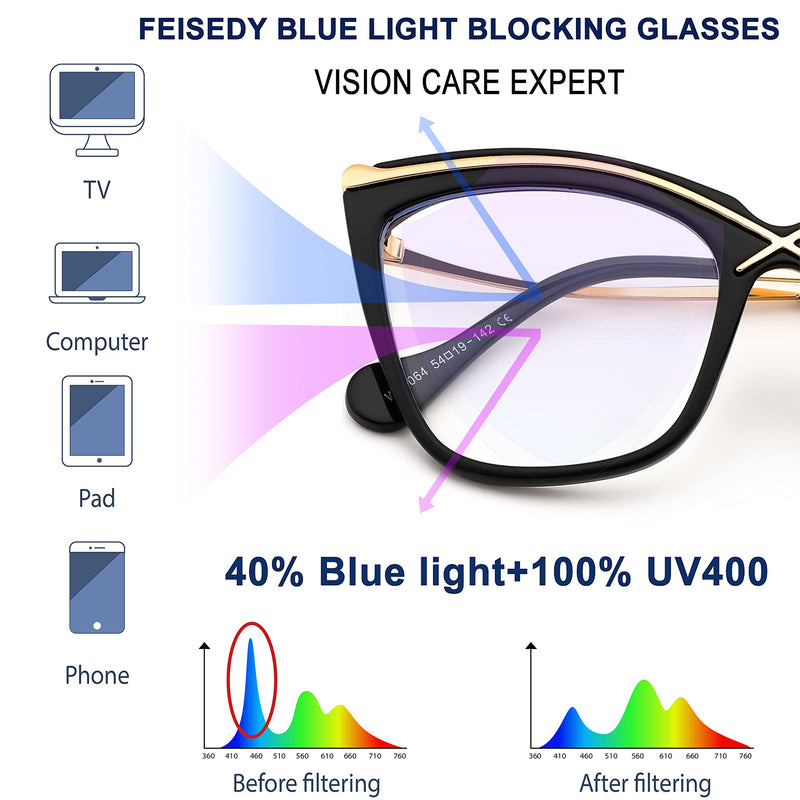 FEISEDY Women Oversized Square Blue Light Blocking Glasses Anti Eyestrain Cat Eye Fashion Eyewear B2956 Black 55 Millimeters