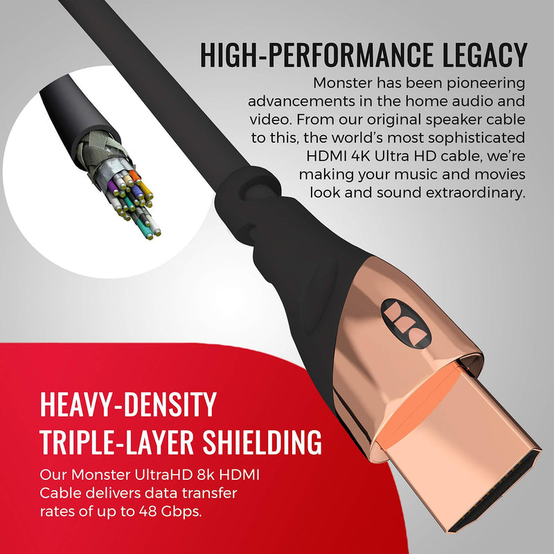 Monster HDMI Cable 4k Ultra HD 4ft with Ethernet Cord - 60/120 Hz Refresh Speed - 21Gbps High Definition 1080p Video - Corrosion-Resistant 24k Rose Gold Contacts and V-Grip Connection 4 FT Black