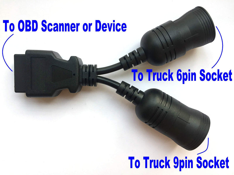 OBD 6+9Pin J1708+J1939 Cable for Diesel Truck