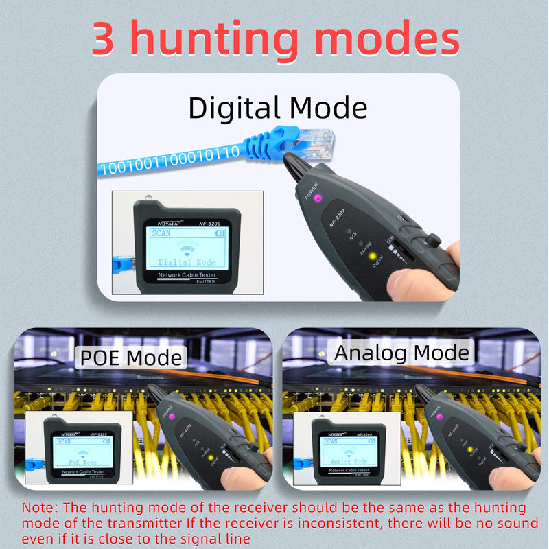 Cruiser NF-8209 Network Cable Tester with PoE Wire Tracker CAT5e CAT6 CAT6a Cable Length Measurement NCV Function Scan Cable Wiremap 4 in 1 Tester