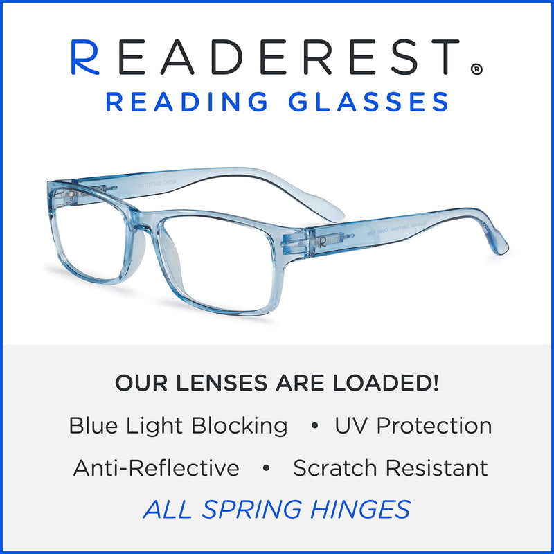 Readerest Blue Light Blocking Reading Glasses (Light Blue, 1.75 Magnification) Light Blue 1.75 x