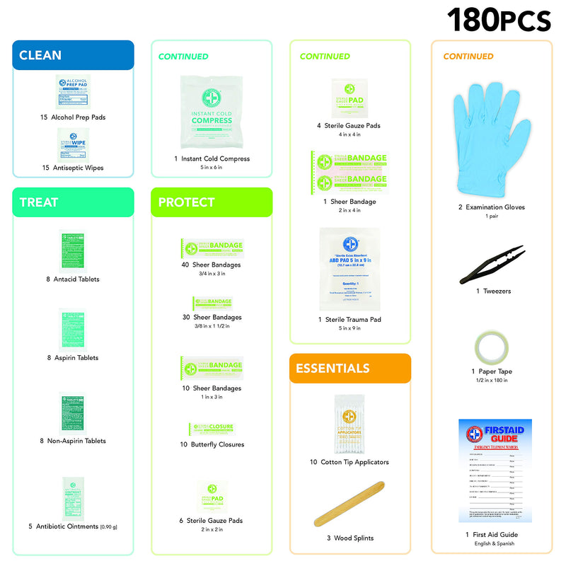 Be Smart Get Prepared First Aid Kit - 180 Piece, (package may vary) 180 Piece Set