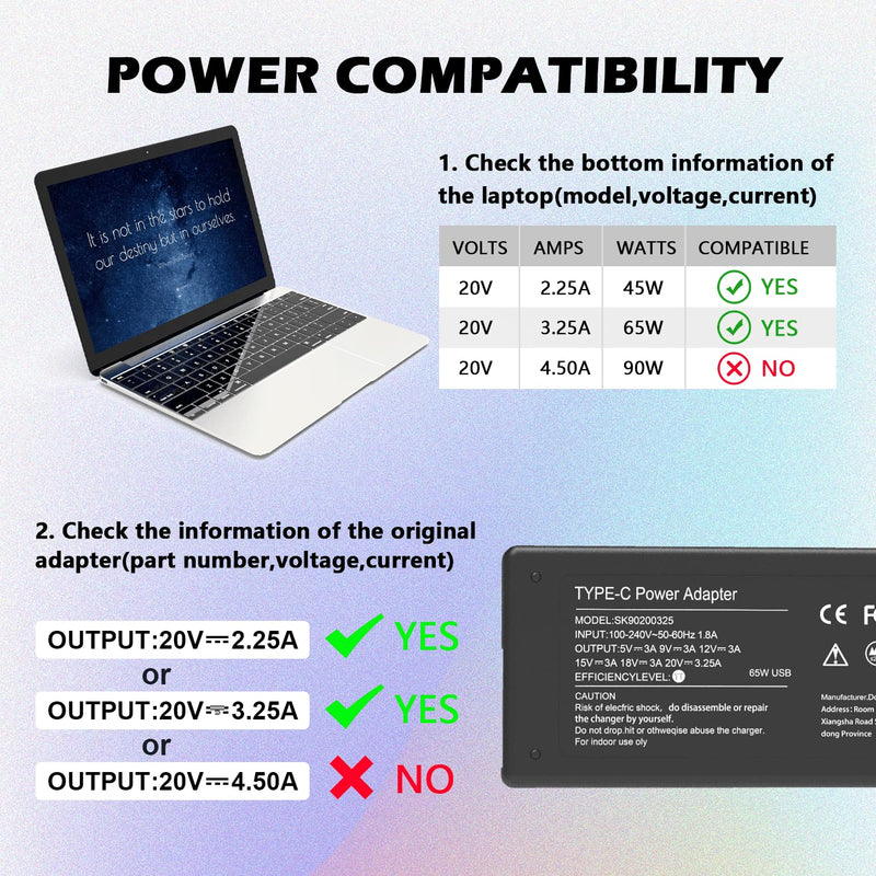 65W USB C Charger for Lenovo Laptop: Lenovo ThinkPad/Yoga/ThinkBook/Chromebook Type C AC Power Adapter for Lenovo ThinkPad X1 T480 T490 T590 T14 T16 X280 X390 E490 E590 L390 Series 65W-Lenovo