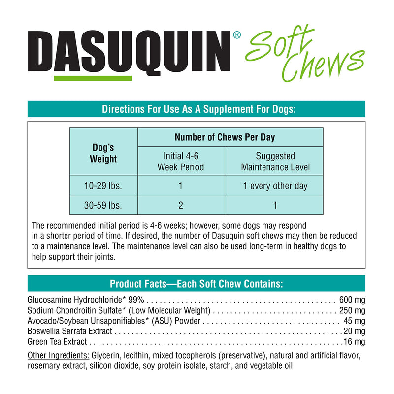 Nutramax Laboratories Dasuquin Soft Chews for Dogs