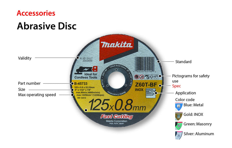 Makita 10 Pack - 4.5" Cut Off Wheels For Grinders - Flush Cutting For Stainless Steel/INOX - 4-1/2" x .045 x 7/8-Inch