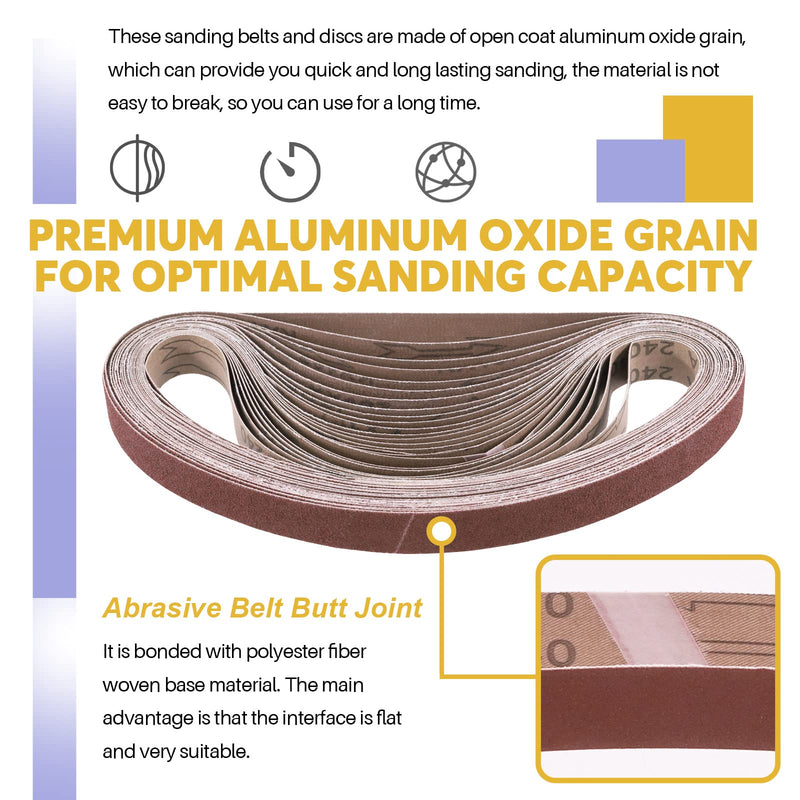 Swpeet 49Pcs 1 x 30 Inch Aluminum Oxide Sanding Belts (60/80/120/150/240/400 Grits) with 5 Inch No-hole Back Flocking Sanding Disc (80/100/120/180/240/400 Grits) and Cleaning Eraser