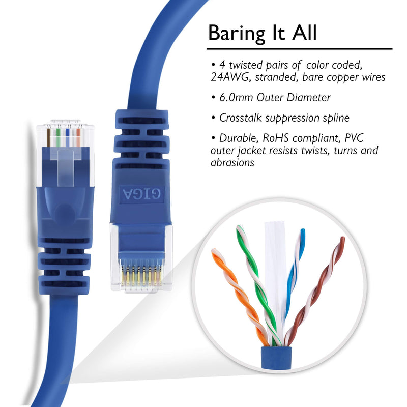 GearIT 20 Pack, Cat 6 Ethernet Cable Cat6 Snagless Patch 1 Foot - Computer LAN Network Cord, Blue 1 Foot (20-Pack)