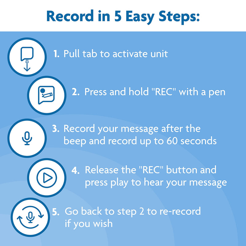 VoiceGift Voice-OverÂ® 60 Second Voice Recorder Insert for Personal Messages, Audio Recording Device for Picture Frames, Albums, Scrap Books, Books, Blankets and Quilts