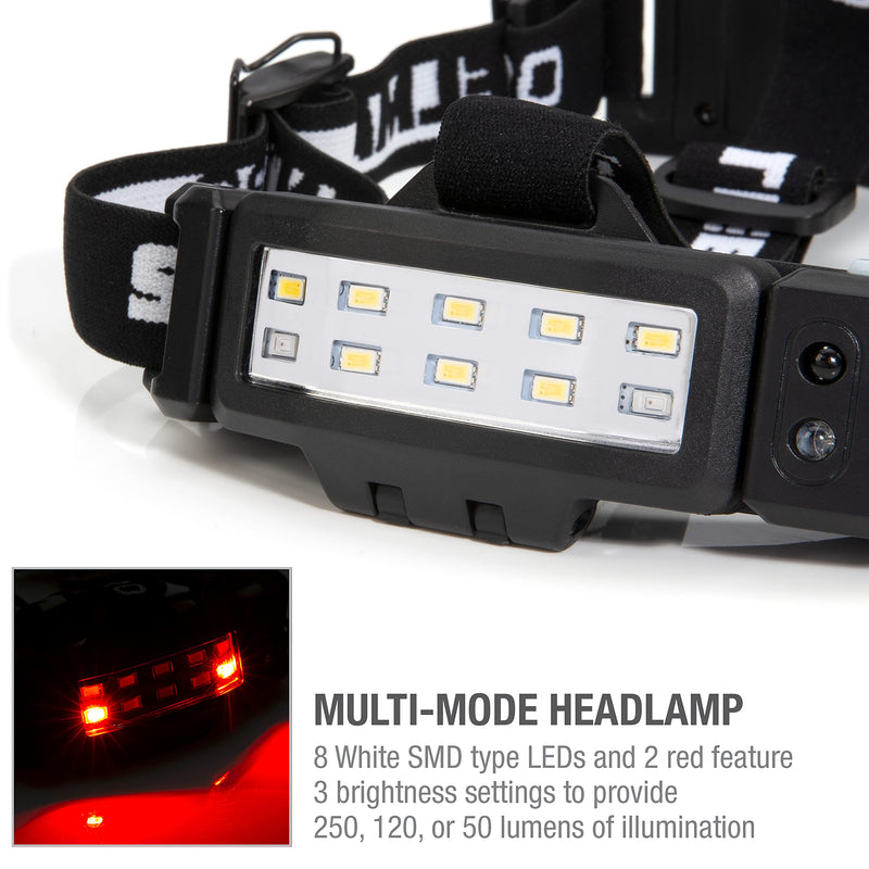 Steelman Pro Slim Profile Motion Activated LED Headlamp with Red LED Night Vision Mode and Rear Safety Flasher