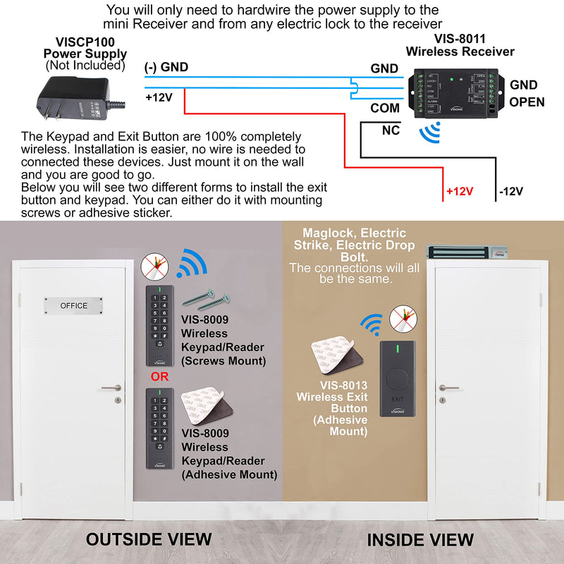 Visionis VIS-3200 Outdoor IP65 Black Access Control Kit with Wireless RFID Keypad, Exit Button, Receiver, 433 MHz 165 Ft Range with 500 Users Standalone Battery Operated