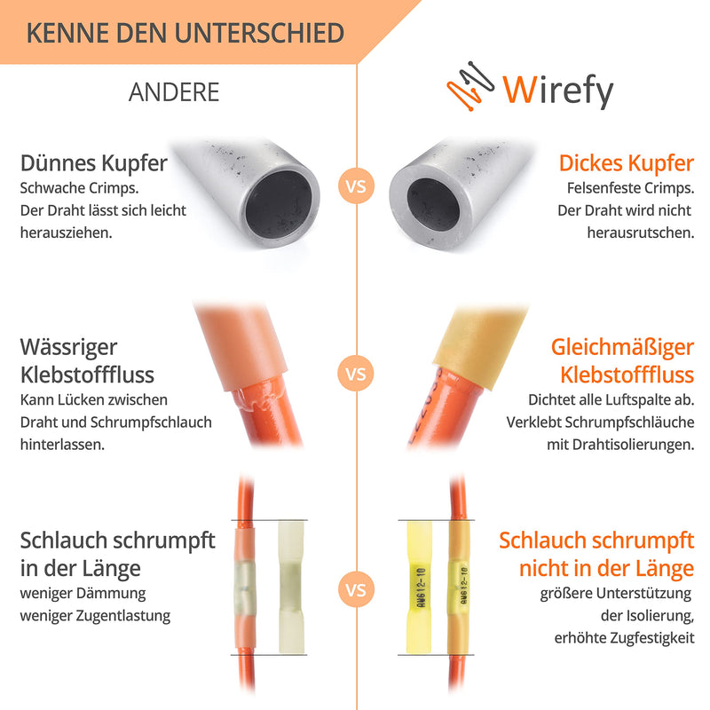 Wirefy butt connector cable connector waterproof in a set - 3:1 shrinkage rate crimp connector - shockproof connector car as an alternative to solder connector - 0.5-6mm² - 180 pieces 180 piece butt connector set 0.5 - 6 mm²