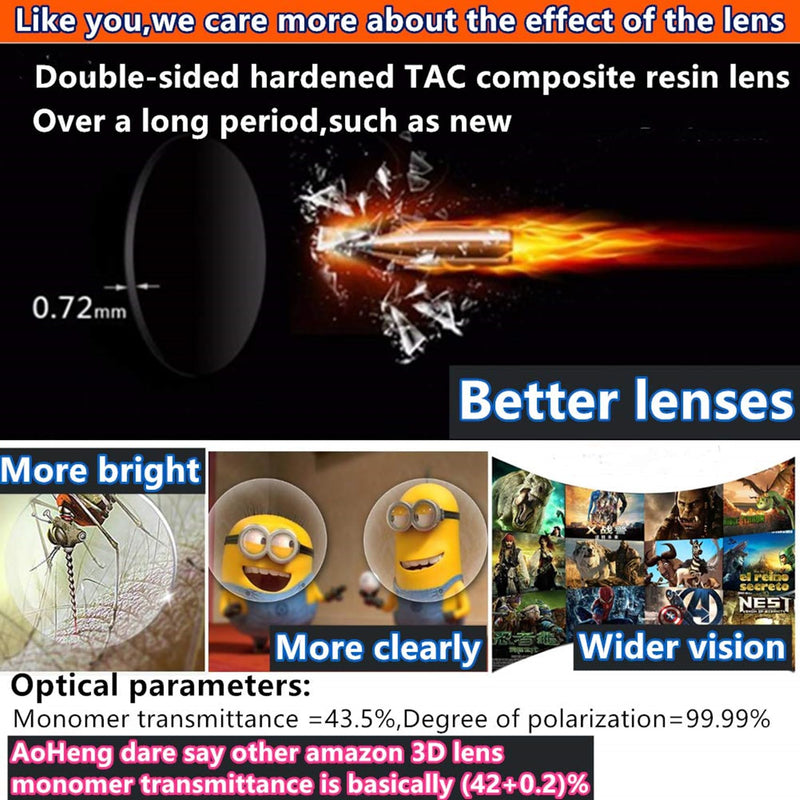 AoHeng Cinema 3D Glasses for RealD 3D Movies,Large Frame,Clearer,Brighter(2 Pack)