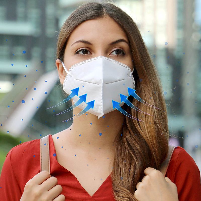 Lyka Distribution KN95 Face Masks - 50 Pack - 5 Layer Protection Breathable KN95 Face Mask - Filtration>95% with Comfortable Elastic Ear Loop | Non-Woven Polypropylene Fabric