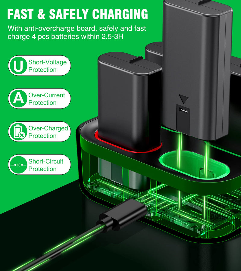 Charger for Xbox One Controller Battery Pack with 4 x 1200mAh USB Rechargeable Xbox One Battery Charger Station for Xbox Series X|S, Xbox One S/One X/One Elite Controllers-Accessories Kit for Xbox One Black