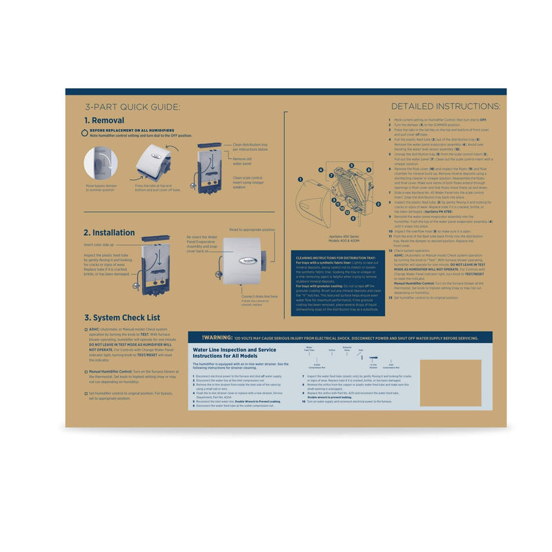Aprilaire - 45 A2 45 Replacement Water Panel for Whole House Humidifier Models 400, 400A, 400M (Pack of 2) Value Pack (2)