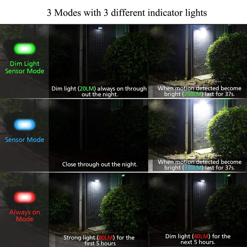 Solar Lights Outdoor Motion Sensor, iThird LED Solar Powered Outdoor Lights Stainless Steel Solar Security Lights for Yard Patio Garage Waterproof 3 Modes Super Bright(Daylight) Daylight