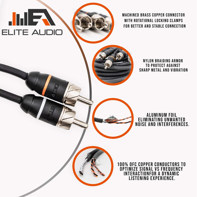 Elite Audio Premium Series 100% OFC Copper RCA Interconnects Stereo Cable, 2 Channel 12' Cord (2 x RCA Male to 2 x RCA Male Audio Cable, Double-Shielded with Noise Reduction, 12 Feet Long) 12' (ft) 2-Channel