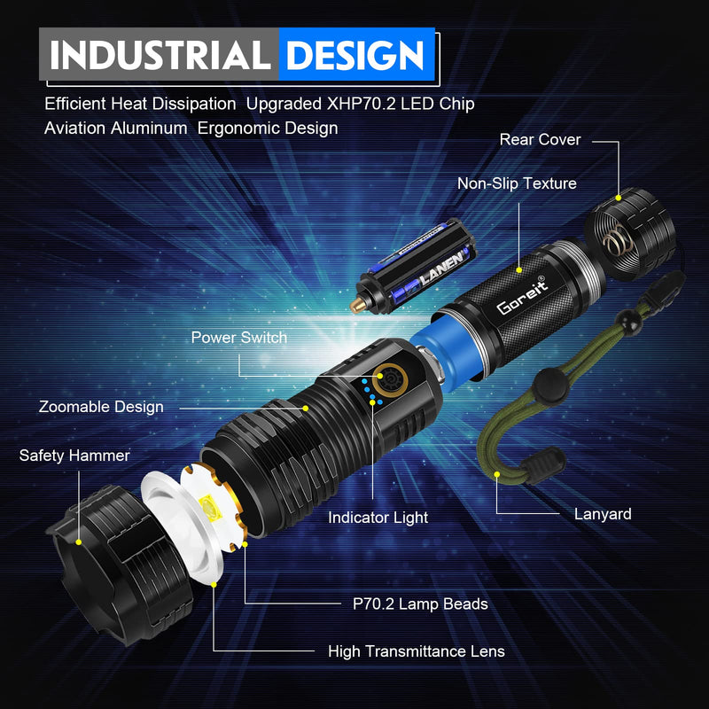 Flashlights LED High Lumens Rechargeable, Goreit 20000 Lumens XHP70.2 Super Bright Flashlight, High Powered Flash Light, Powerful Handheld Tactical Flashlights for Emergency Camping Hiking Gift Black