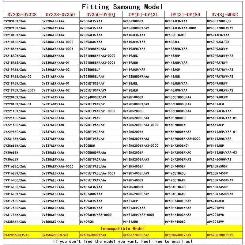 DC47-00019A Dryer Heating Element,DC96-00887A and DC47-00016A Thermal Fuse Thermostat,DC47-00018A Thermal Cut-Off Fuse Compatible With samsung dryer dv40j3000ew a2 dv45h7000ew a2  dv42h5000es(4-piece)