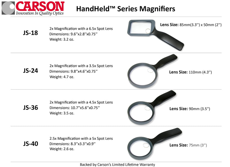 Carson Hand Held Series Rimmed Lightweight Magnifiers for Reading, Low Vision, Hobby, Crafts, Office, Inspection of Coins, Stamps and Tasks 4.3 inch lens