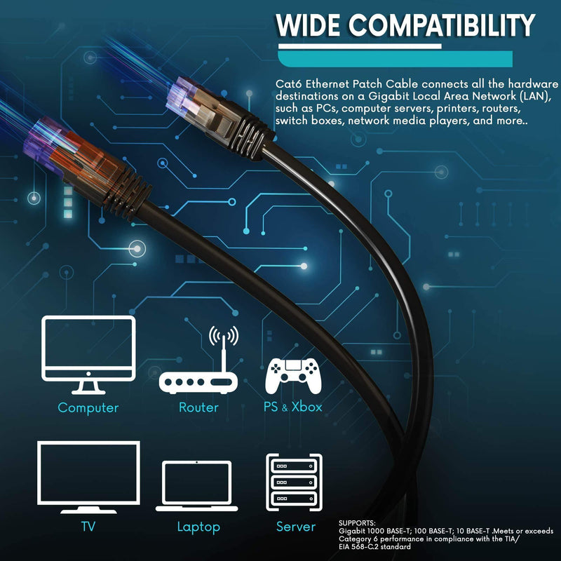 CAT6 Ethernet Cable 12 ft High Speed Internet Network LAN Patch Cable Cord - 2 Pack (12 feet, Black) 12 Feet
