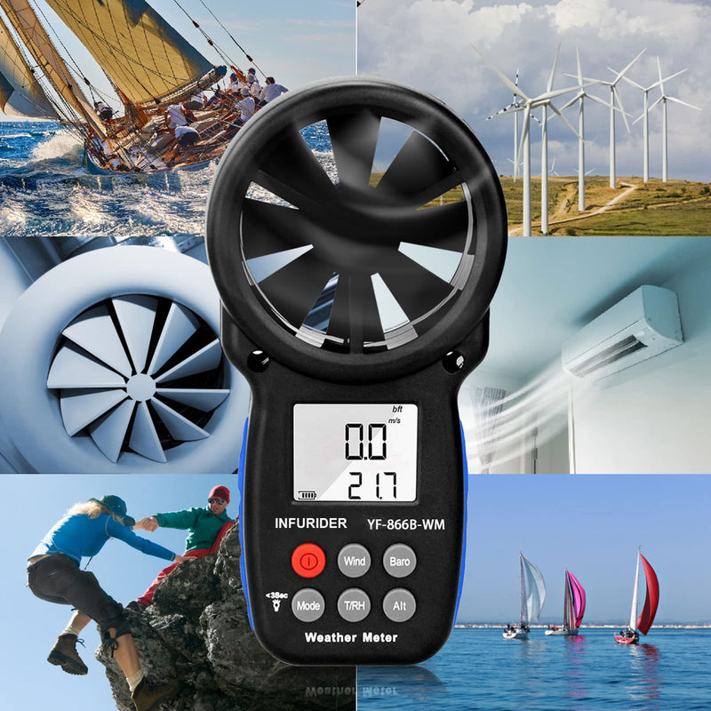 Anemometer Handheld,INFURIDER Wind Speed Meter Barometer,Wind Gauge with Wind Velocity/Temp/Altitude/Dew Point,Barometric Pressure Meter for HVAC Weather Collection（YF-866B-WM）