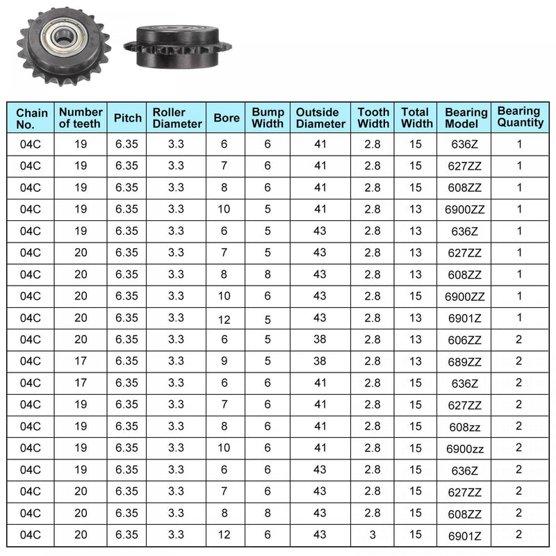 uxcell #25 Chain Idler Sprocket, 8mm Bore 1/4" Pitch 20 Tooth Tensioner, Black Oxide Finish C45 Carbon Steel with Insert Double Bearing for ISO 04C Chains