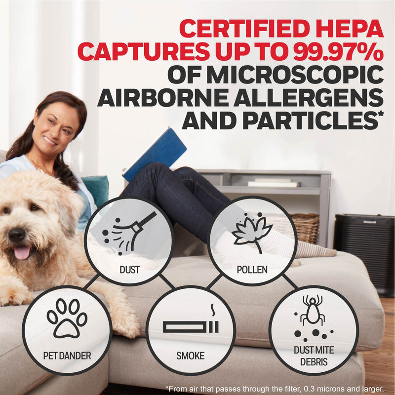 Honeywell HEPA Air Purifier Filter, R, 1-Pack – for HPA 100/200/300 and 5000 Series 1 Pack