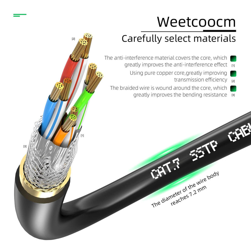 Ethernet Extension Cable 1.5ft,Weetcoocm Network Cat6a Extension Patch Cable RJ45 Cords Shielded Male to Female Connector (1.5FT)