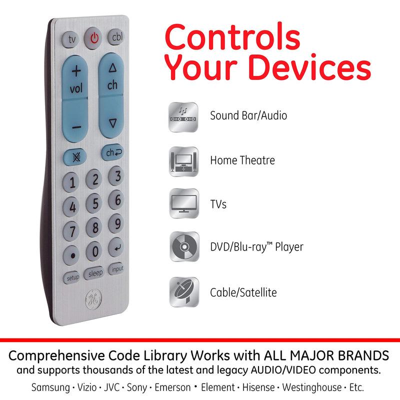GE Big Button Universal Remote Control for Samsung, Vizio, Lg, Sony, Sharp, Roku, Apple TV, TCL, Panasonic, Smart TVs, Streaming Players, Blu-Ray, DVD, 2-Device, Silver, 33701