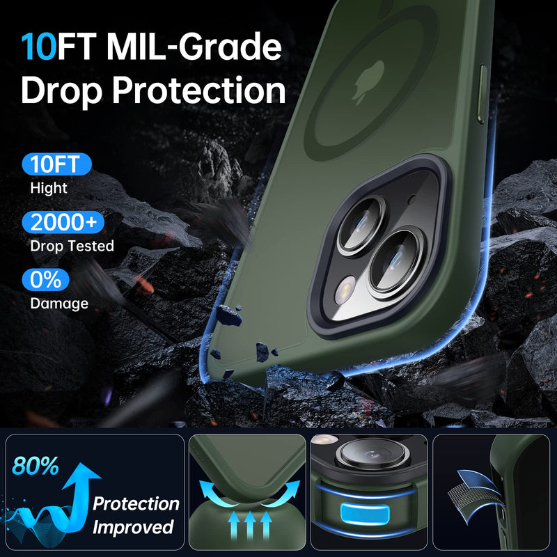 Faiono Magnetic iPhone 13 Case & iPhone 14 Case for MagSafe [10FT Military Grade Protective] Slim Translucent Matte Back Silicone Edge for iPhone 13 / iPhone 14 Phone Case (6.1"), Alpine Green iPhone 13/14