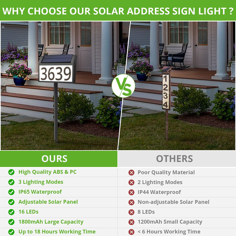 Solar Address Sign Lighted House Numbers Waterproof, Solar Powered LED Illuminated Address Plaques with Stakes, 3-Color in 1 Outdoor Address Number for Home Street Yard Driveway