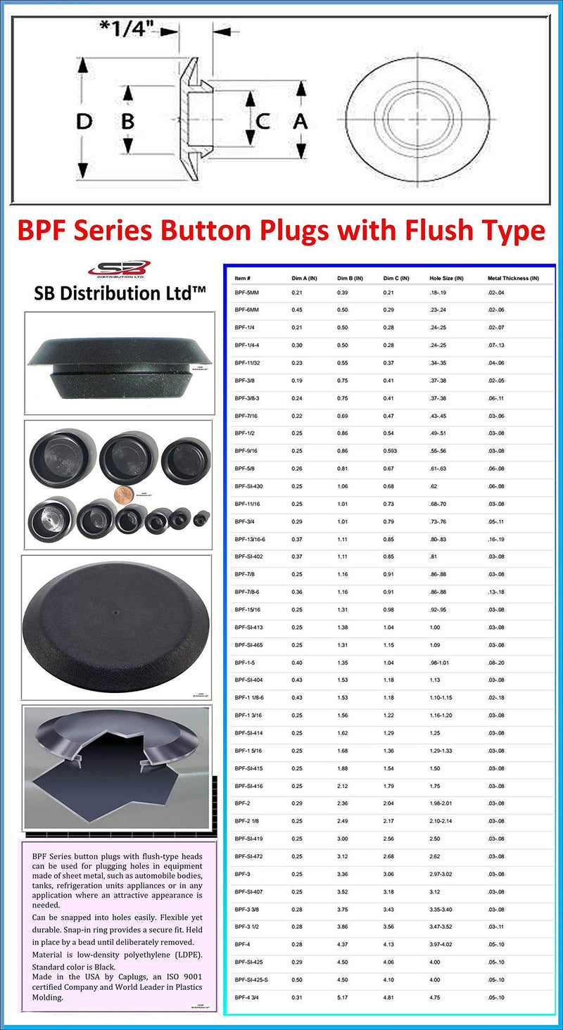 (Pack of 25) BPF- 1" - 1 Inch Flush Mount Black Plastic Body and Sheet Metal Hole Plug