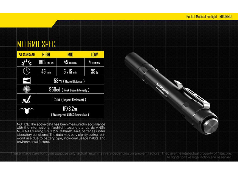 NITECORE MT06MD 180 Lm Nichia 219B 2Xaaa LED Penlight - MT06 Upgrade, Black