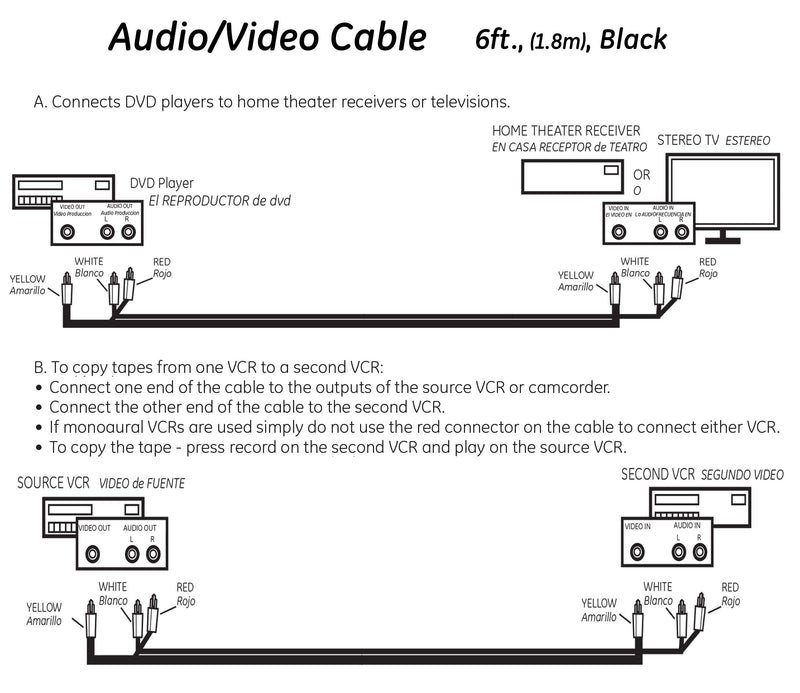 GE Composite Audio/ Video Cable, 6 ft. RCA Style Plugs 3-Male to 3-Male, Low Loss, for TV, VCR, DVD, Satellite, and Home Theater Receivers, 23216 6 Feet 1 Pack