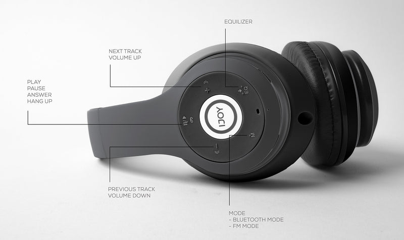 iJoy Matte Finish Premium Rechargeable Wireless Headphones Bluetooth Over Ear Headphones Foldable Headset with Mic (Stealth) Stealth
