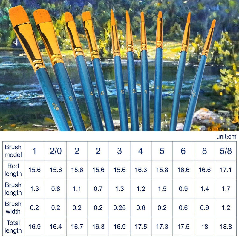 Acrylic Paint Brush Set, (20 Packs /200 pcs) Nylon Hair Brushes for Oil and Watercolor, Perfect Suit of Art Painting, Best Gift for Painting Enthusiasts. 200