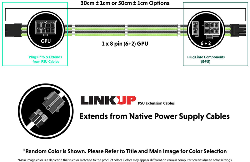 LINKUP - PCI-E 8 (6+2) P GPU PSU Power Supply Braided Sleeved Custom Mod PC Extension Cable w/Combsâ”ƒStrong & Stiff Designâ”ƒSingle Packâ”ƒ30CM 300MM - Black 30cm PURE COLOR Black 8P GPU