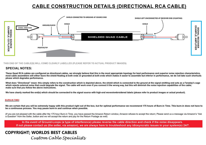 4 Foot RCA Cable Pair - Made with Canare L-4E6S, Star Quad, Audio Interconnect Cable and Amphenol ACPR Gold RCA Connectors – Directional Design - Custom Made by WORLDS BEST CABLES