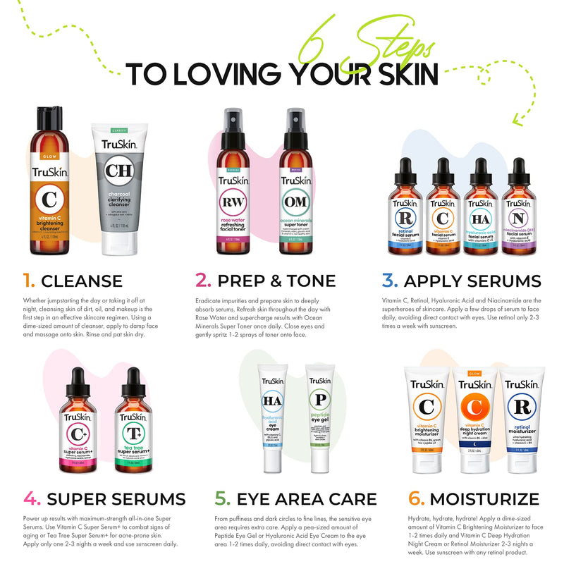 TruSkin Vitamin C Serum for Face, Anti Aging Serum with Hyaluronic Acid, Vitamin E, Organic Aloe Vera and Jojoba Oil, Hydrating & Brightening Serum for Dark Spots, Fine Lines and Wrinkles, 1 fl oz 1 Fl Oz (Pack of 1)