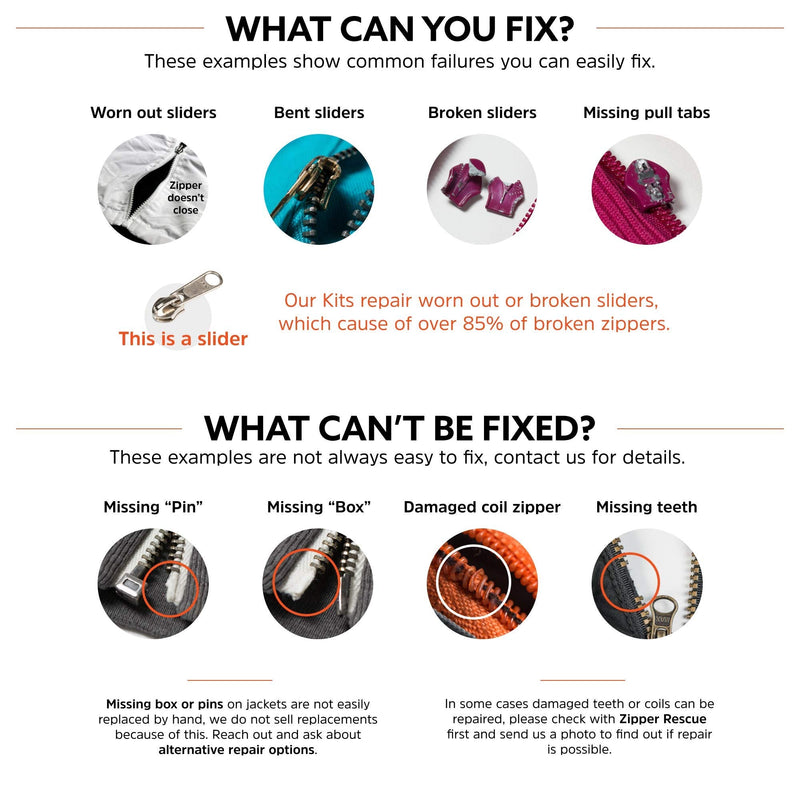 Zipper Rescue Zipper Repair Kits â€“ The Original Zipper Repair Kit, Made in America Since 1993 (Clothing)