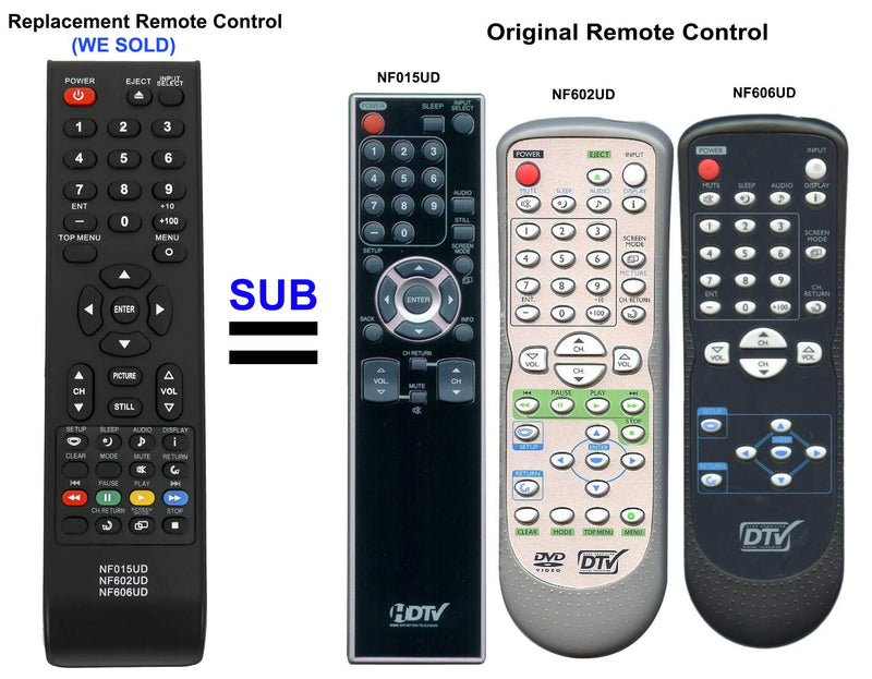 New NF015UD NF602UD NF606UD Remote Control fit for Sylvania LCD LED TV LC195SL9 LC225SL9 LC370SL8 LC370SS8 LC260SC8 LC260SS8 LC320SL8 LC320SS8 LC420SS8 LC320SS9 LC321SS9 LC370SS9 LC225SC9 LC195SSX
